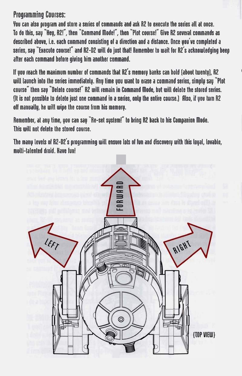 Hasbro smart r2d2 instruction manual