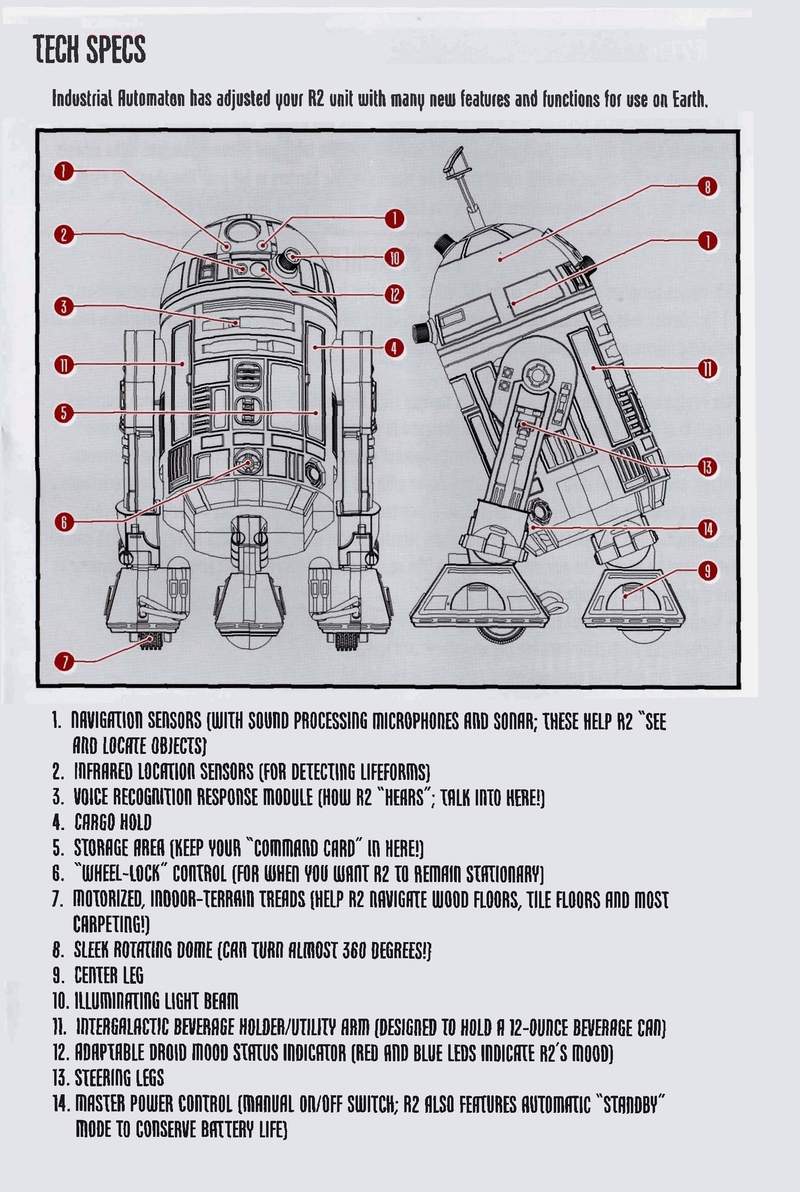 The Old Robots Web Site - R2D2 Droid Instruction Manual
