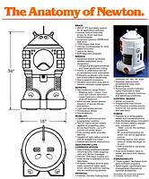Newton Robots