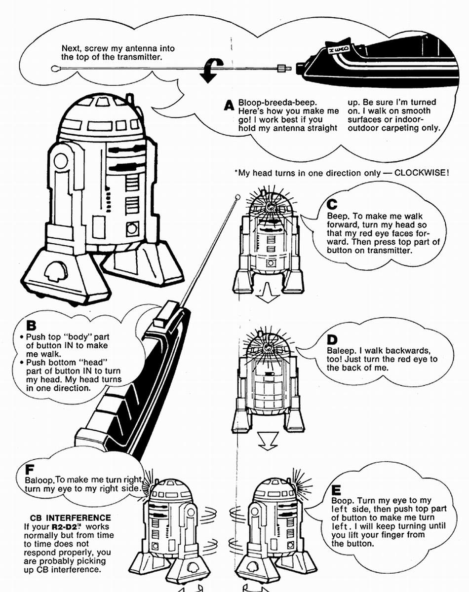The Old Robots Web Site - R2D2 Droid Instruction Manual