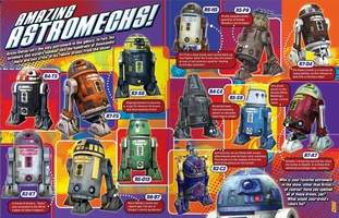 Star Wars R2-D2 Robot