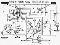 Tekno Robot