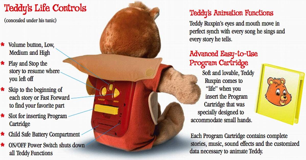 The World of Teddy Ruxpin by Worlds of 