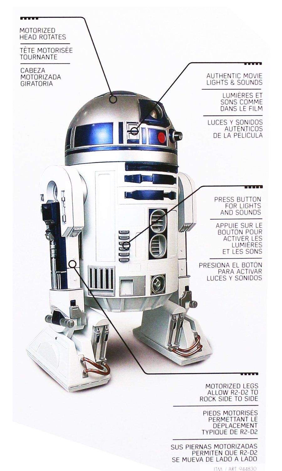 Pn On Star Wars Moves And Collectables